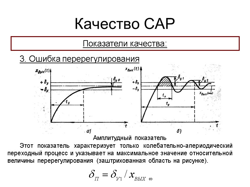 Качество САР 3. Ошибка перерегулирования Показатели качества: Этот показатель характеризует только колебательно-апериодический переходный процесс